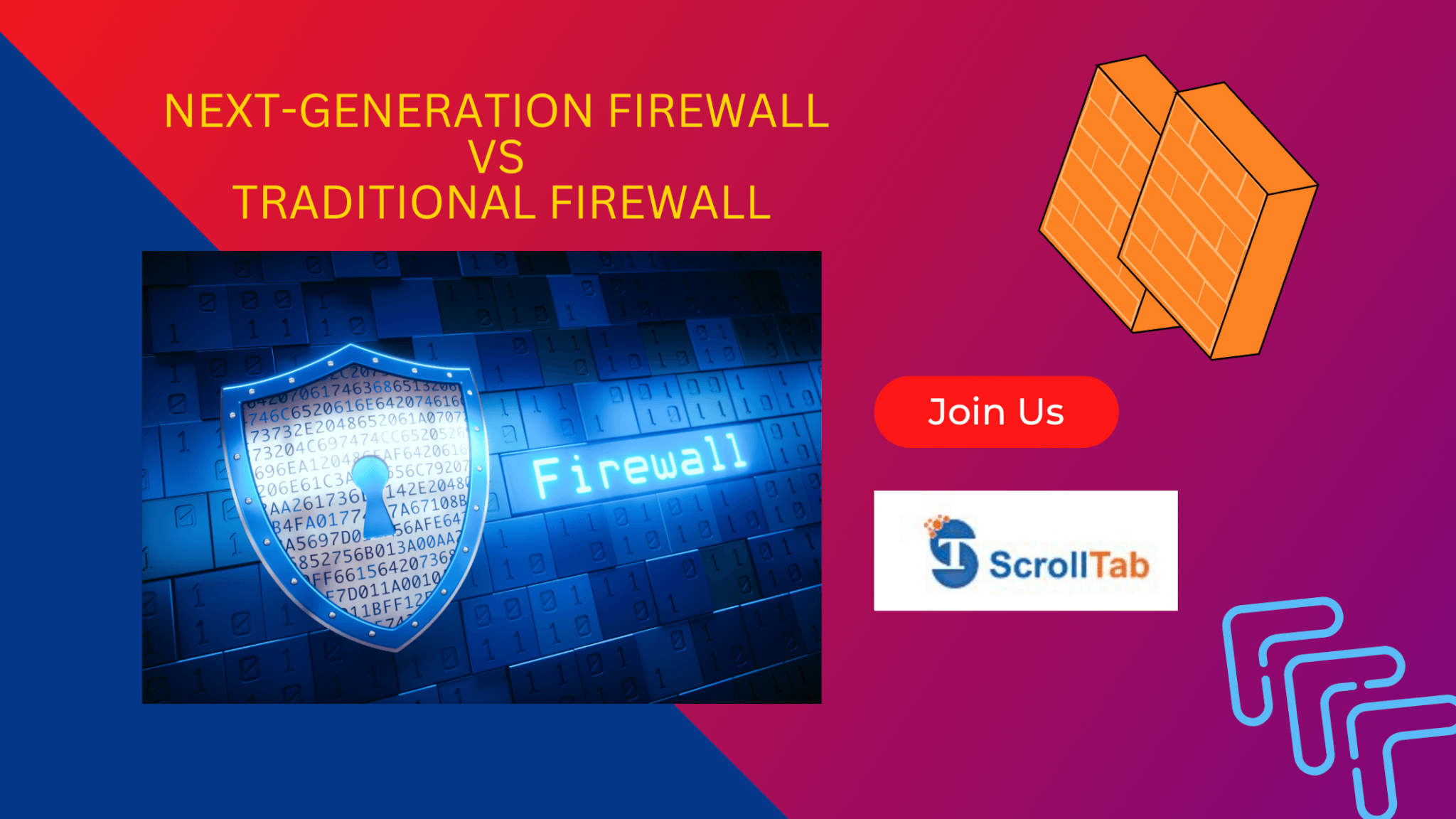 Next Generation Firewall Vs Traditional Firewall Scroll Tab