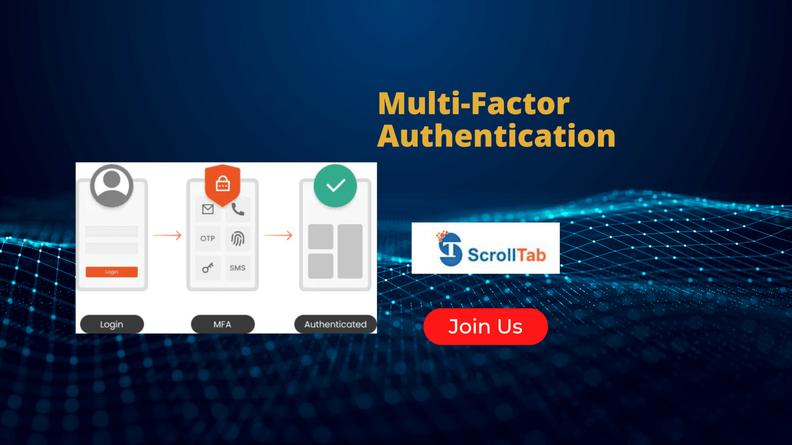 Multi-Factor Authentication to Protect Sensitive Data